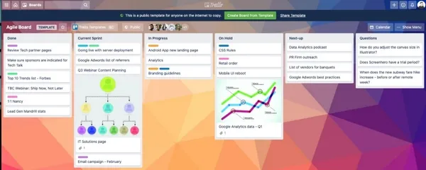 Agile Board from Trello Templates.jpg