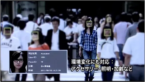 Glory 顔認証システム