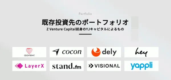 ZVC Portfolio.png