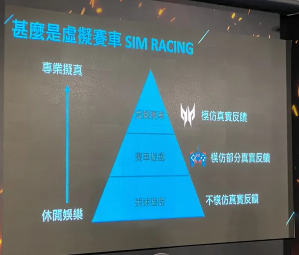 虛擬賽車.jpg