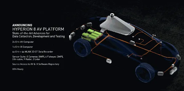 Hyperion 8 AV Platform.jpg