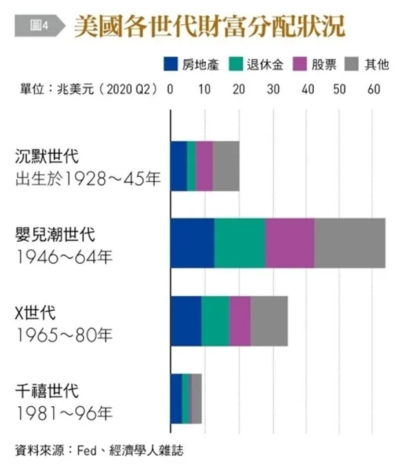 台灣銀行家 圖四