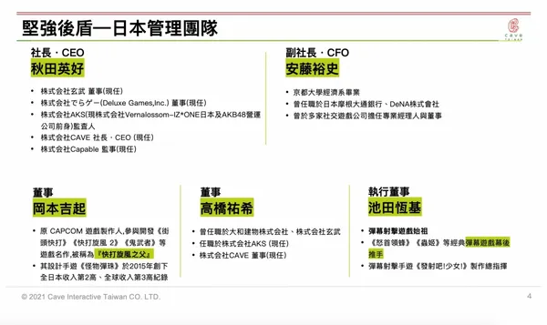 CAVE日本公司管理團隊