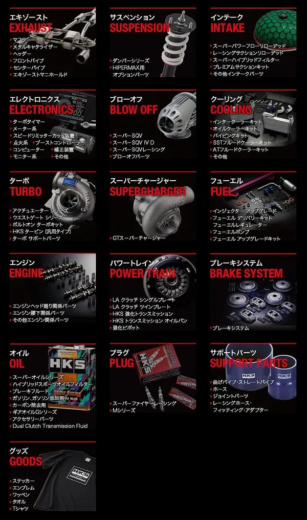 HKS產品