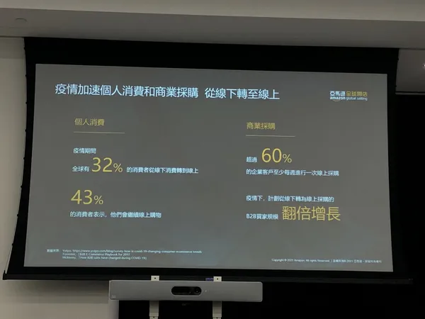 亞馬遜全球開店1