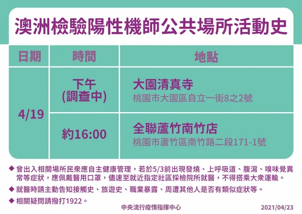 染疫機師足跡