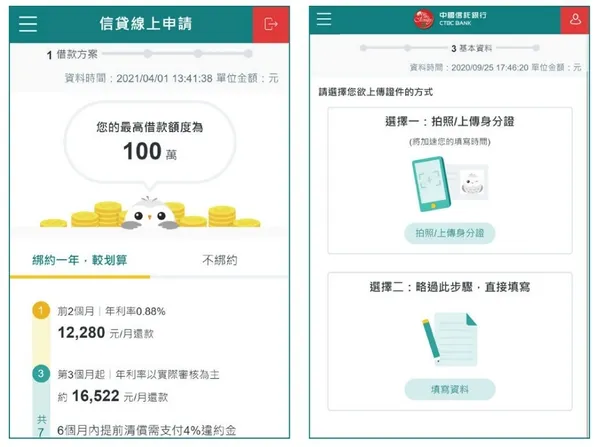 中國信託