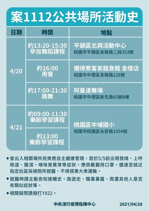案1112公共場所活動史