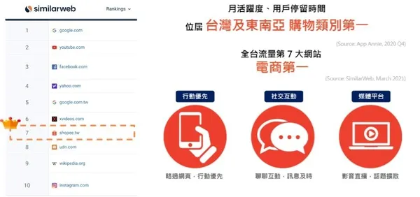 awoo 阿物科技股份有限公司