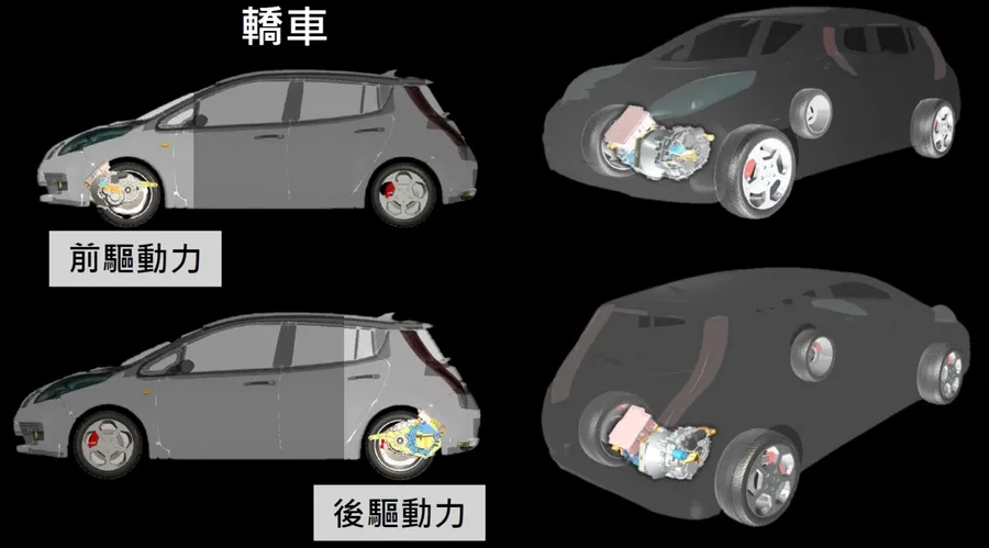 電動車馬達核心走向國產化！鴻海攜手本土公司，加強打造台灣製產業鏈