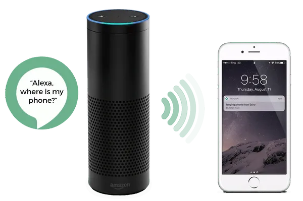 RrackR x Alexa