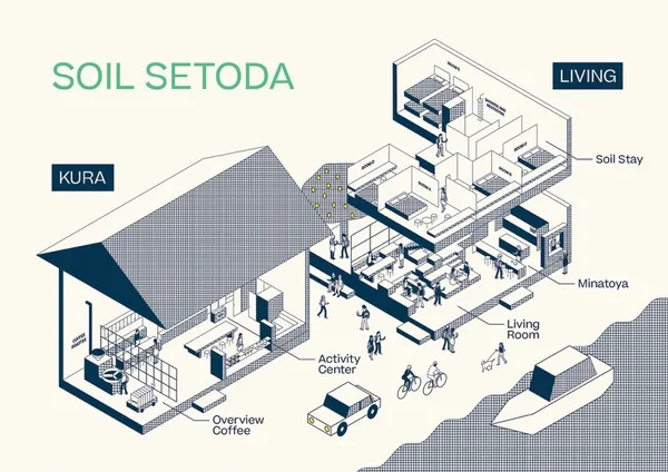 瀨戶內SOIL SETODA02.jpg