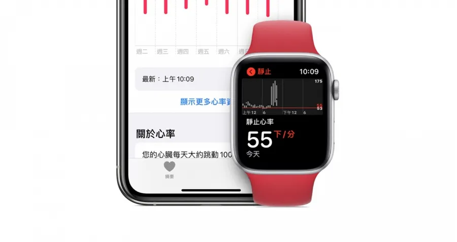 蘋果合作廠商上市文件洩玄機！下一代Apple Watch將新增血糖量測功能