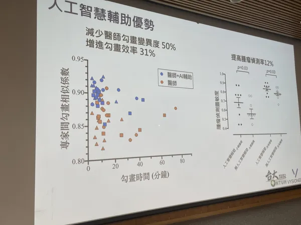 醫隼智慧_台大醫院AI腫瘤圈選