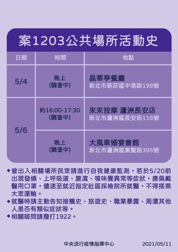 羅東遊藝場