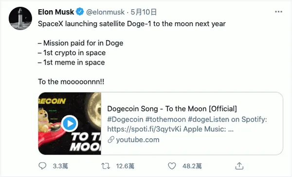 Musk's Twitter on Dogecoin.jpg