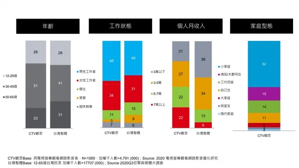 斯翠明科技