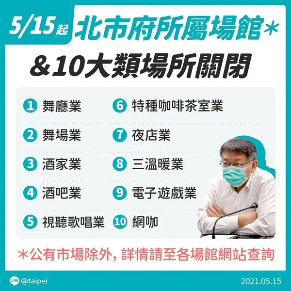 台北市長柯文哲宣布八大行業和網咖、電子遊戲業15日起停業。