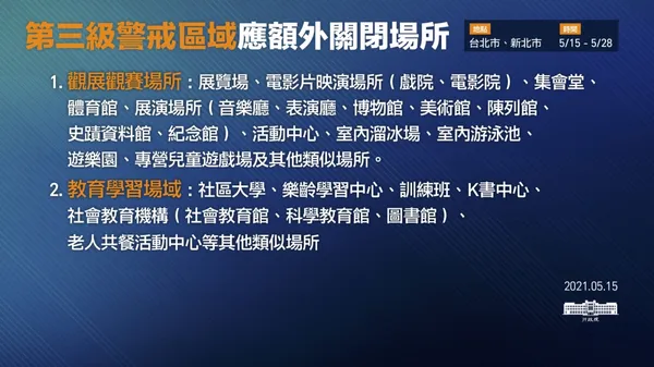 20210515第三級警戒PDF-2.jpg