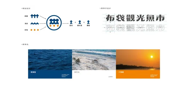 嘉義布袋觀光魚市改造計畫14.jpg