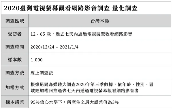 斯翠明科技