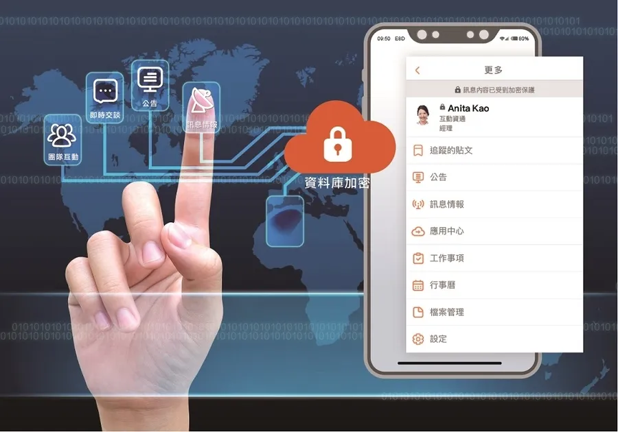 居家辦公，除了筆電，還要幫員工準備甚麼？