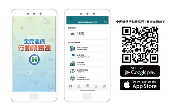 健保快易通健康存摺