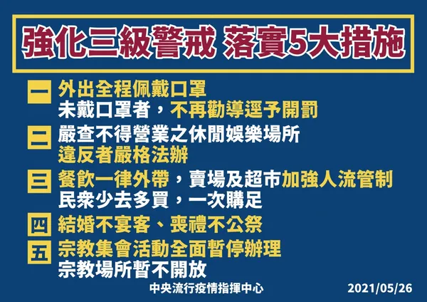 05_210526強化三級_工作區域 1.jpg