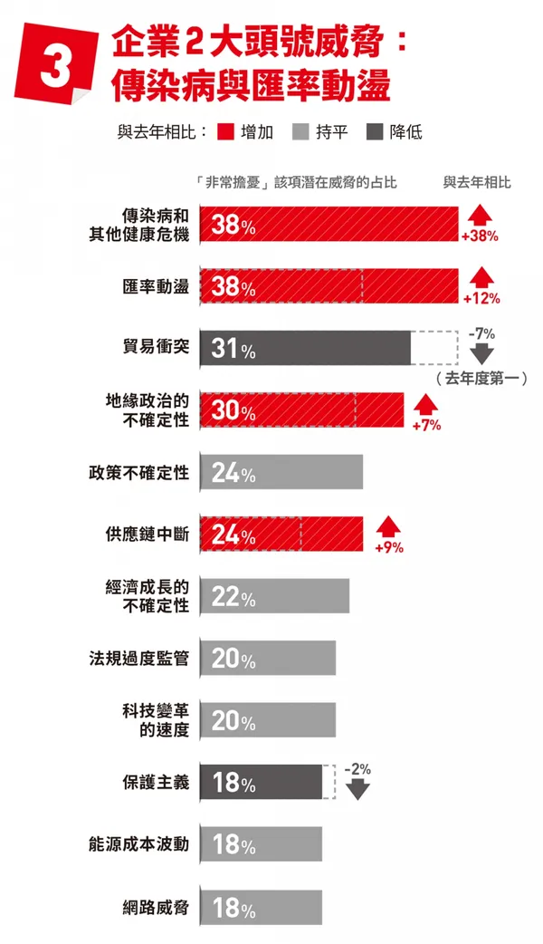 表084-3