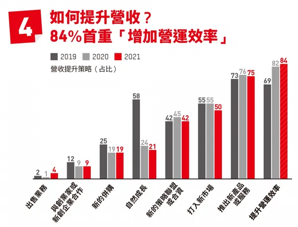 表085-1