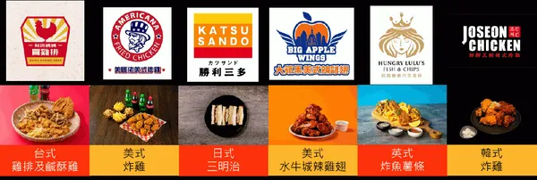 3 square virtual brand