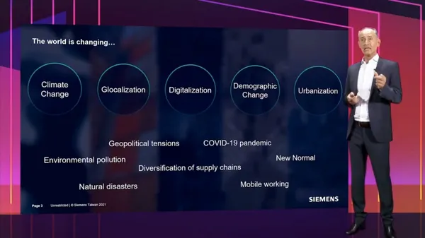 西門子computex 2021