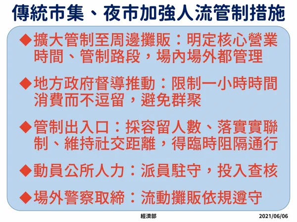 06_傳統市集加強人流管制措施-修4.jpg