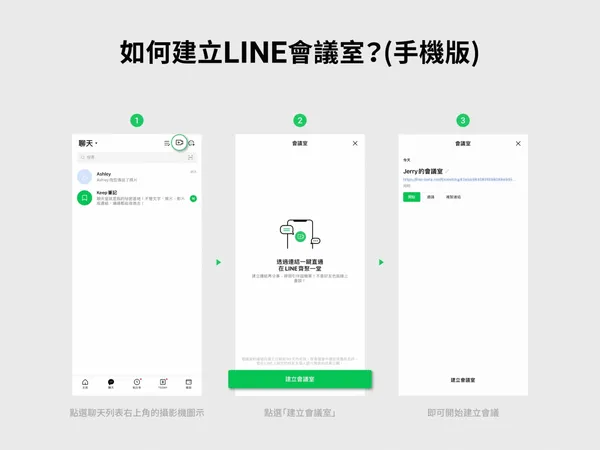 LINE會議