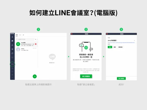 LINE會議