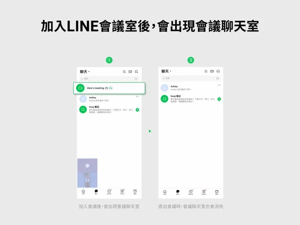 LINE會議