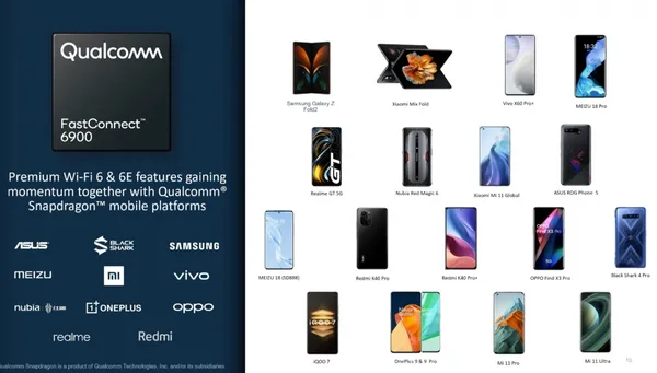高通 computex
