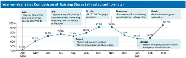 colowide_2021_financial report.jpg