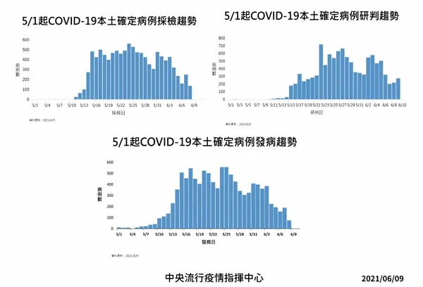 02_210609EIC3合1.jpg