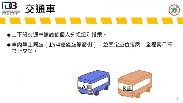 經濟部工業局建議企業分艙分流作法_交通車分流.jpg