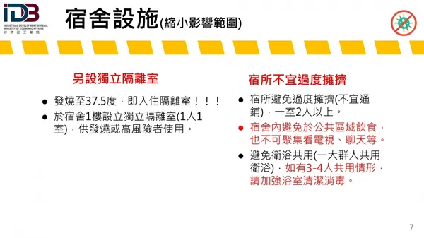 經濟部工業局建議企業分艙分流作法_宿舍設施分流-1.jpg