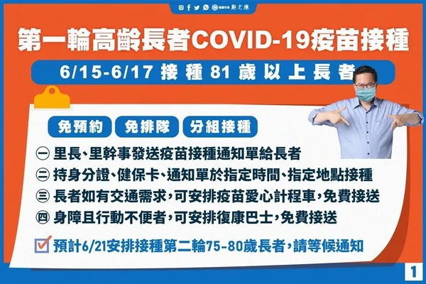 桃園市