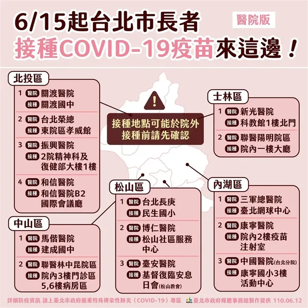 台北市