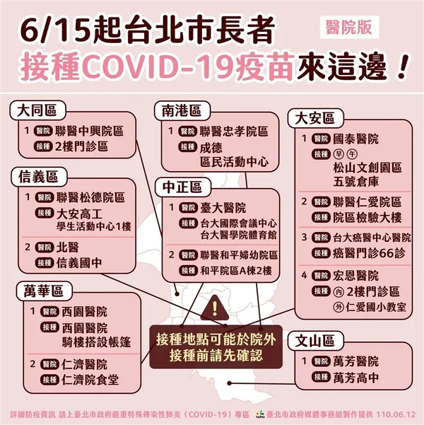 台北市