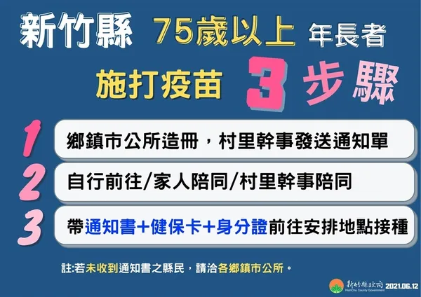 新竹縣