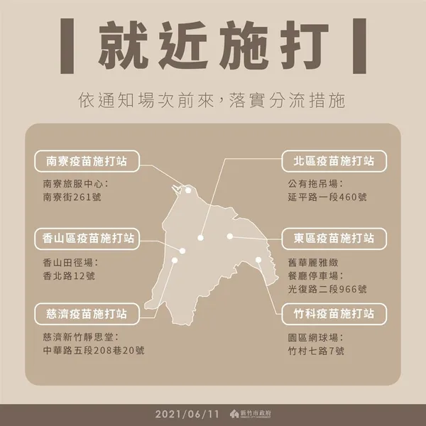 新竹市