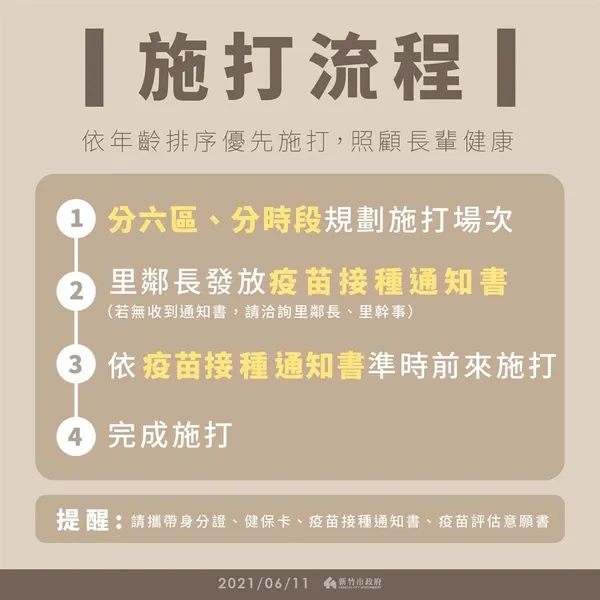 新竹市