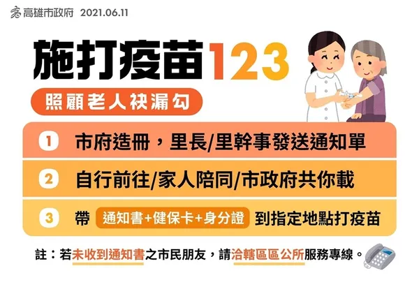 高雄市