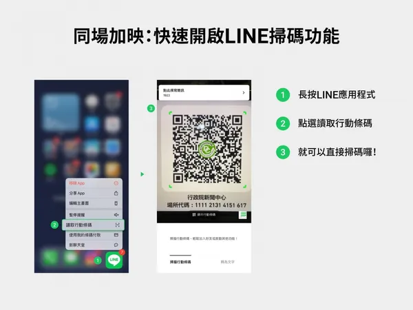 LINE