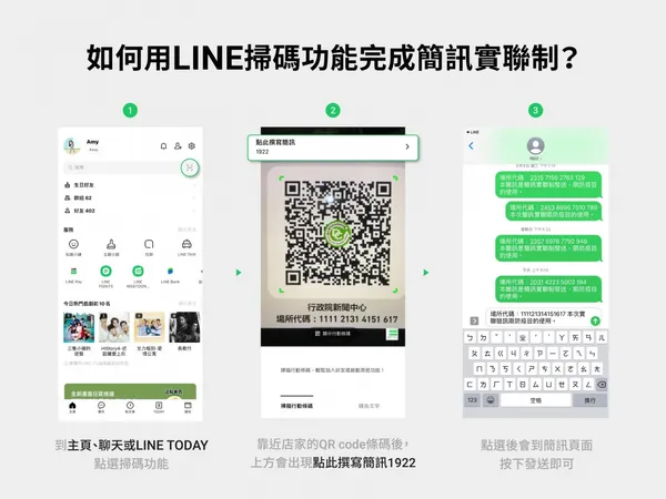 LINE
